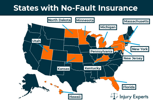 Florida is a No-Fault State. What Does That Mean for You?